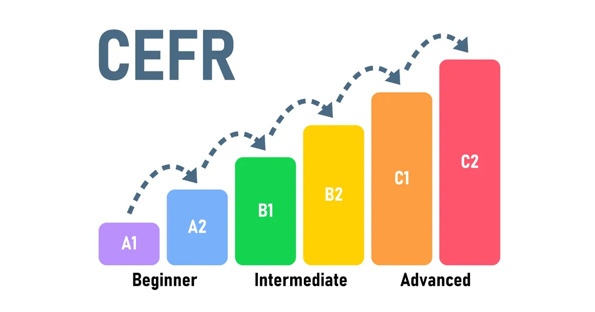 CEFR Levels